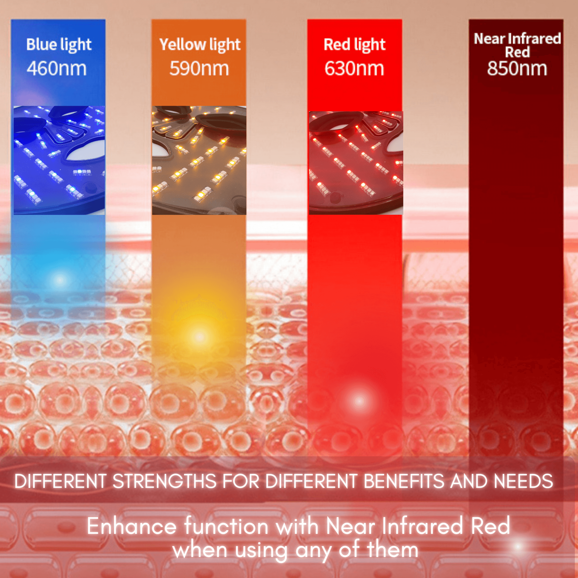 MaskBella - LED Light Therapy Mask - KEAPURE